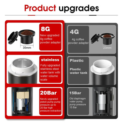 Wireless Electric Portable Espresso Coffee